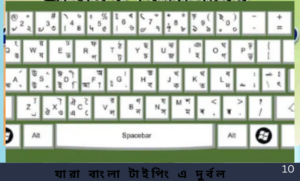 যারা বাংলা টাইপিং এ দুর্বল