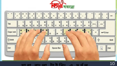 যারা বাংলা টাইপিং এ দুর্বল