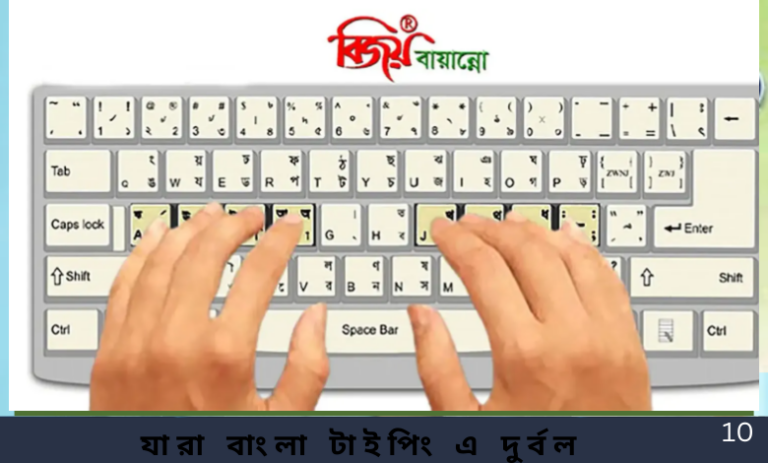 যারা বাংলা টাইপিং এ দুর্বল
